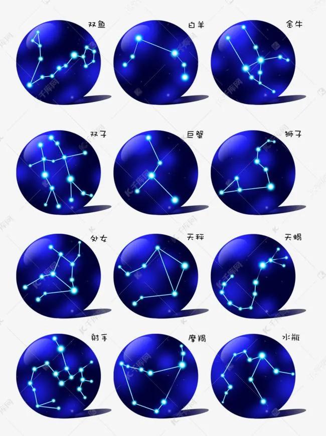 话题：天生绝配的星座组合有哪些？狮子座和射手座就是绝配