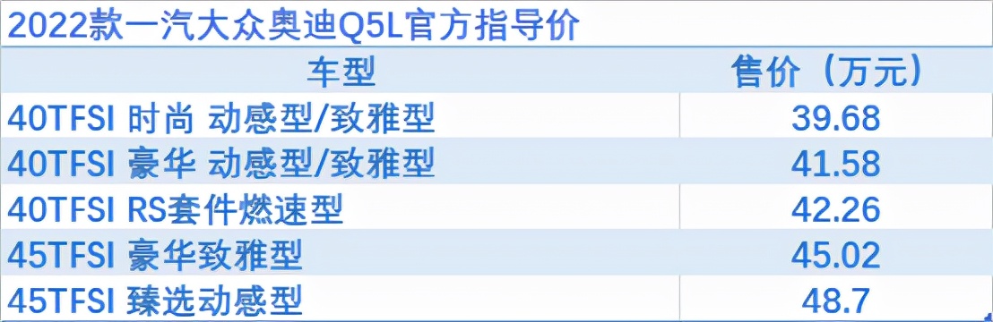 奇骏四缸发动机车型复产，比亚迪DM-i新品上市 | 一周新车全知道