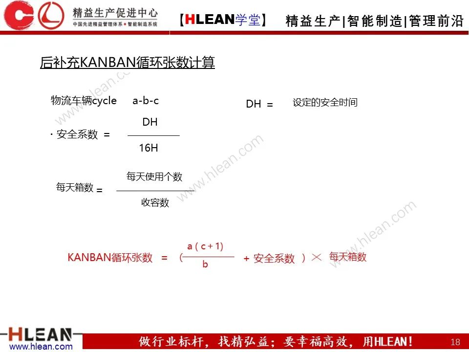 超详细的丰田KANBAN介绍