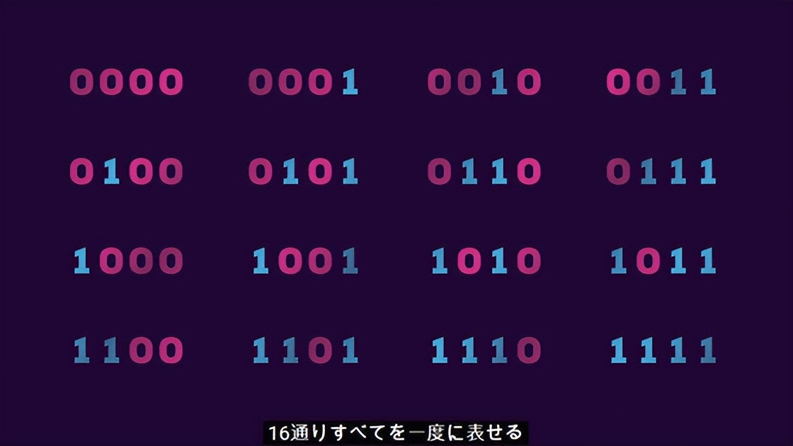 人類技術(shù)的極限——量子計算機