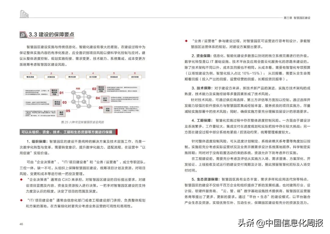 附链接！华为最新《未来智慧园区白皮书2022》全文发布