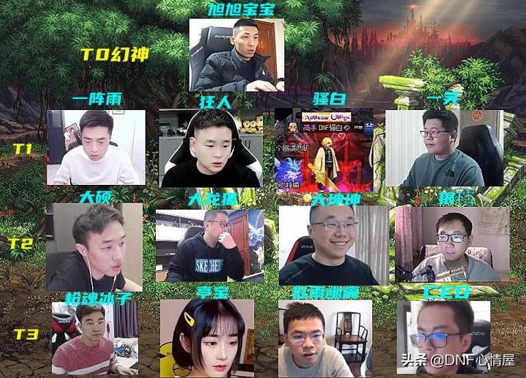 DNF主播人气排行榜：热门直播平台Top主播榜单