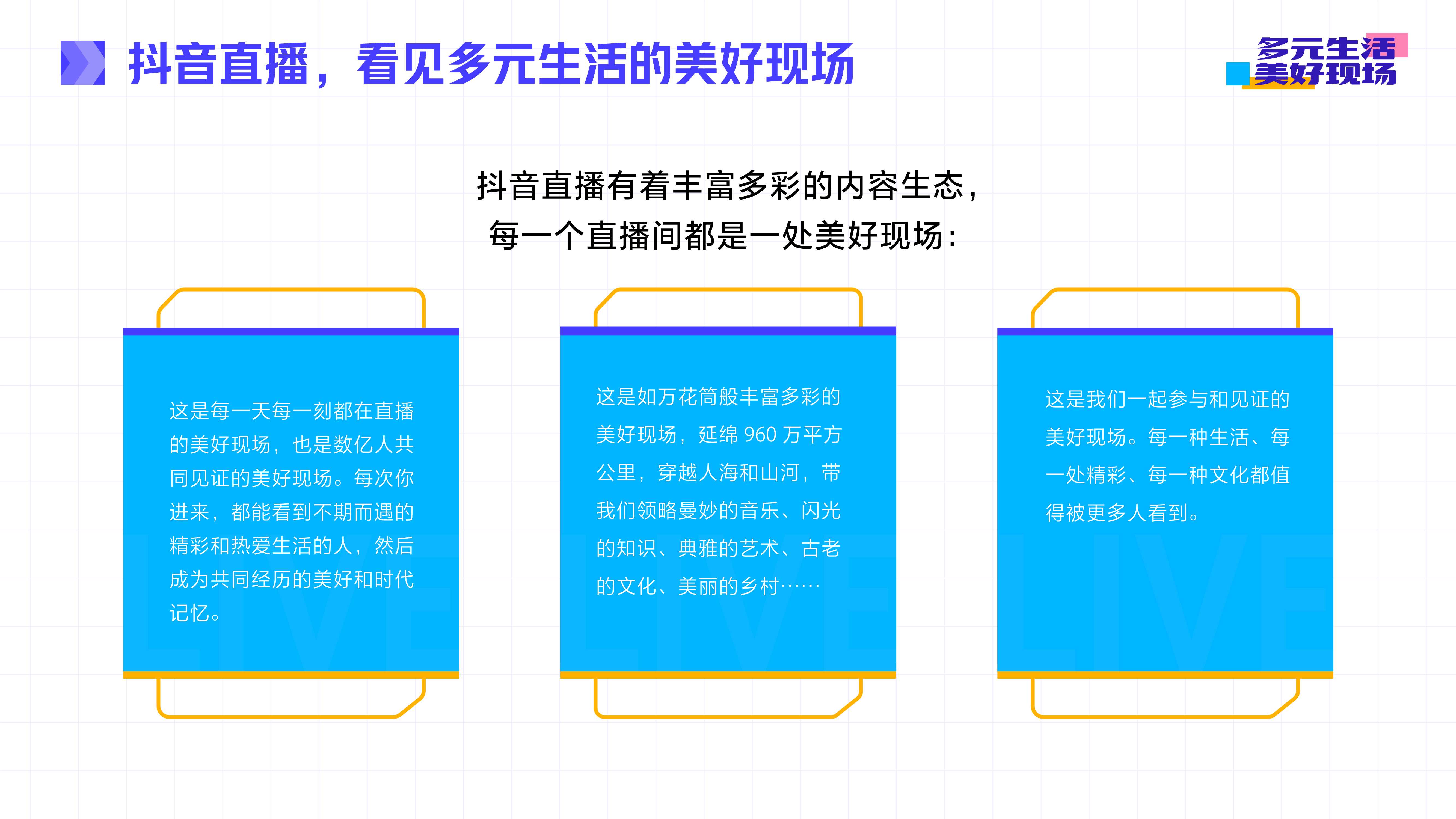 抖音直播2021年度生态报告：多元生活，美好现场