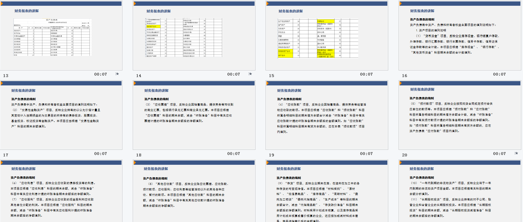 超好用！财务主管收藏的利润表的编制方式，附财务报表之间的联系