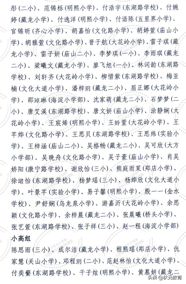 武昌2021艺术小人才全部获奖名单出炉，江汉区部分学校也更新了