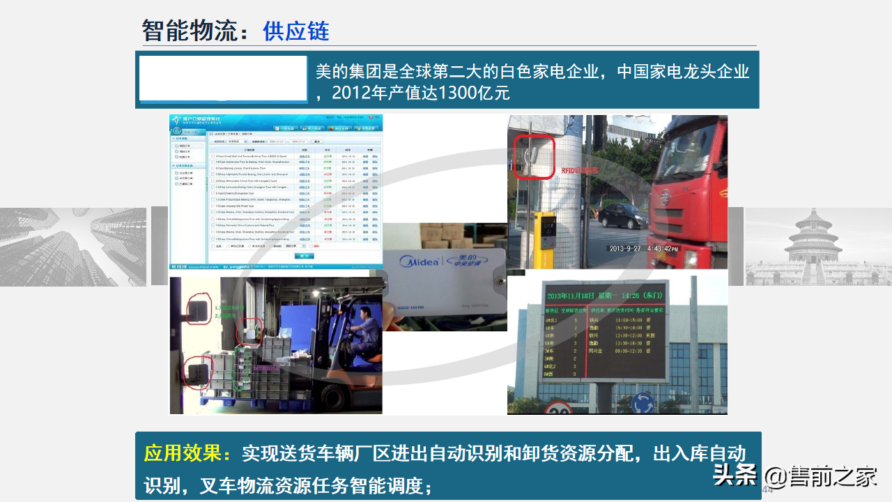 智能制造技术与数字化工厂应用.精选「PPT」