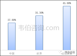 最新！2022年中国有色金属资源化利用专题调研与深度分析报告