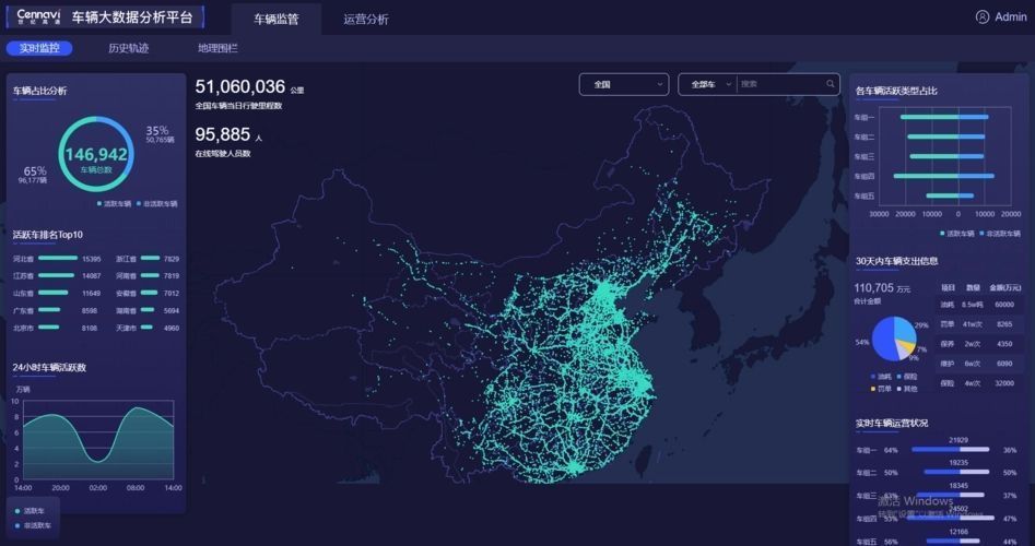 智慧物流解决方案，怎样利用互联网帮助物流企业降本增效？