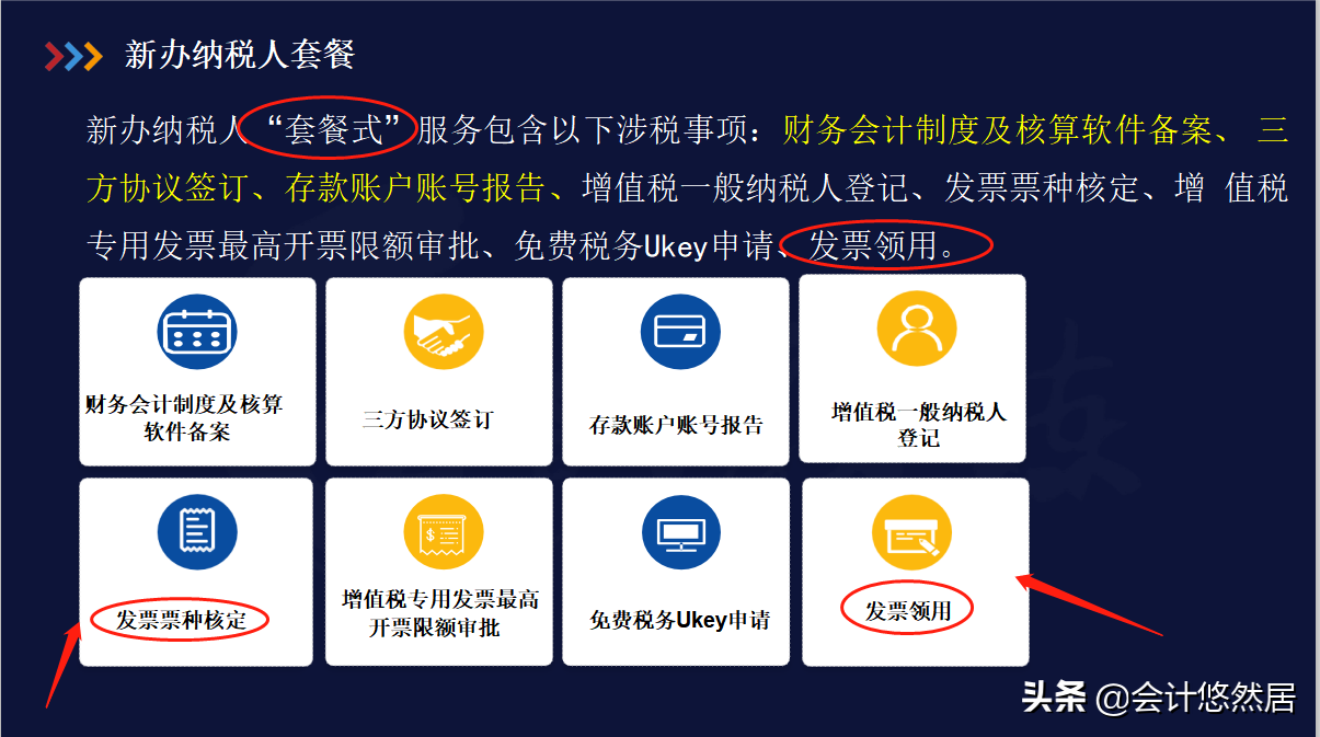 增值税一般纳税人网上申报系统,增值税一般纳税人网上申报系统注册