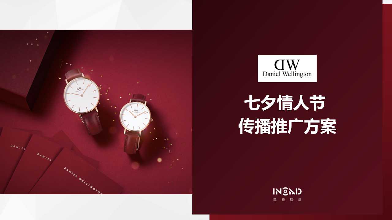 侠说精选24份策划方案系列：短视频/营销/种草/地产/品牌等