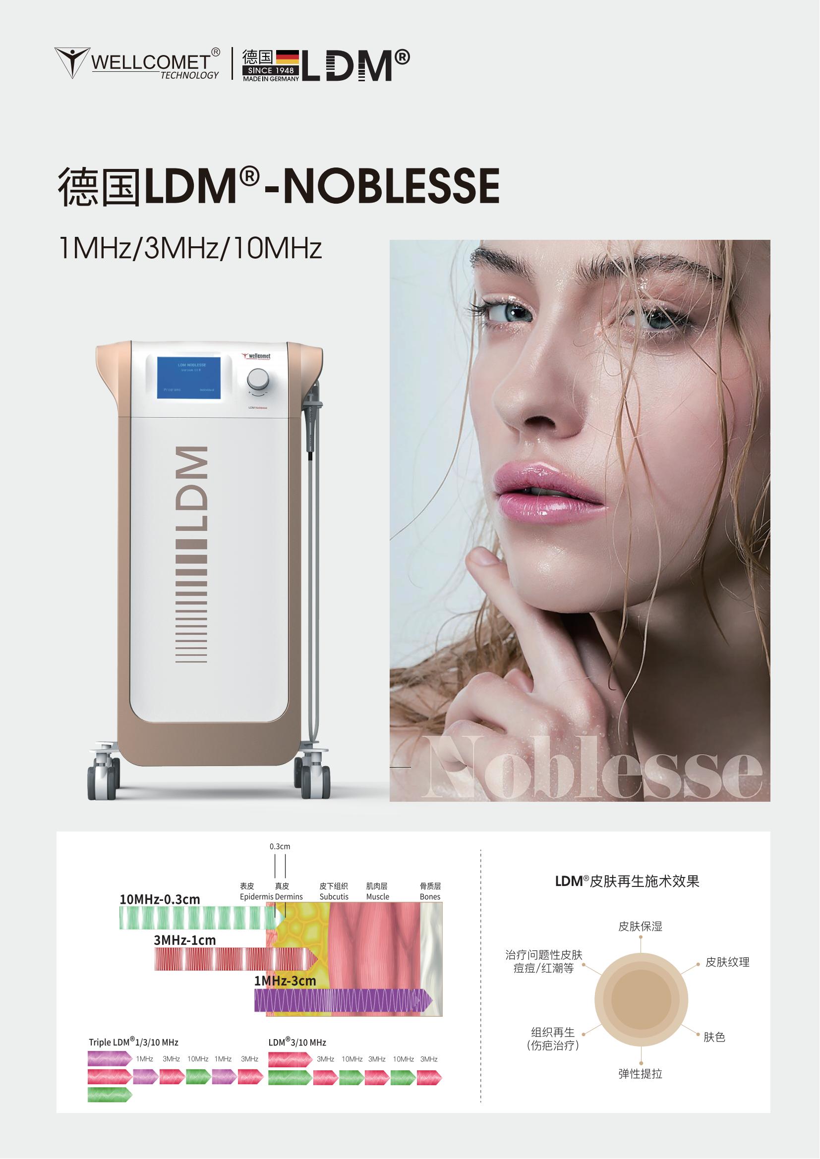 角质层薄怎么修复增厚？LDM水滴提升修复肌肤屏障