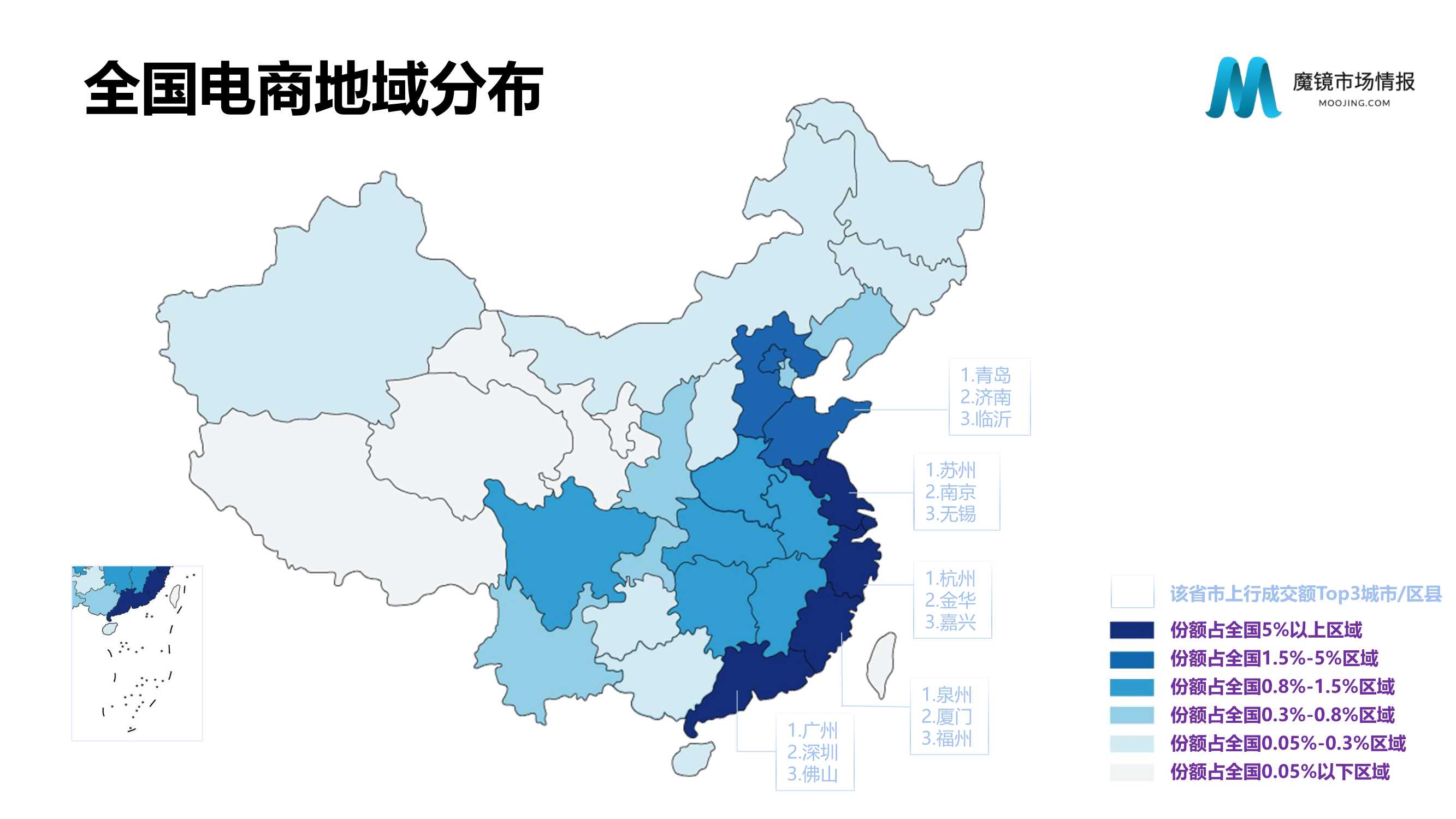 2021年中国线上高增长白皮书，这30＋趋势不容错过！（186页）