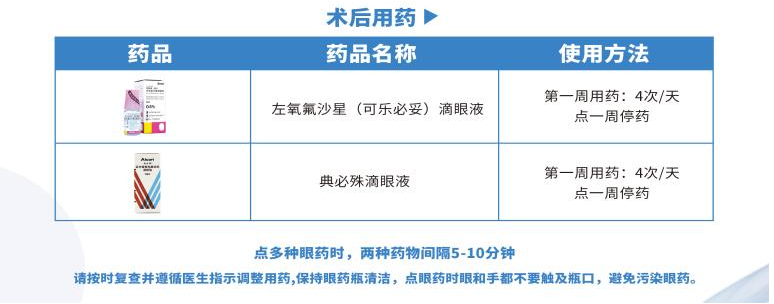 王凯医生工作室丨ICL晶体植入手术全攻略