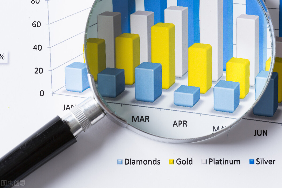 怎样做好职业规划