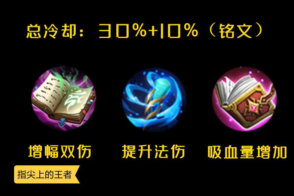 S26赛季貂蝉出装大革新，传统玩法胜率骤降，穿透吸血流理论过关