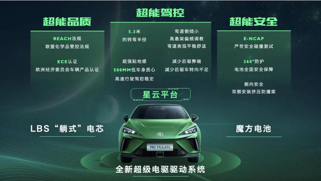 「人汽」抓机遇，赢赛点，中国汽车如何打通“双循环”