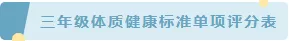 成都高新区中和小学开展学生体质测试工作
