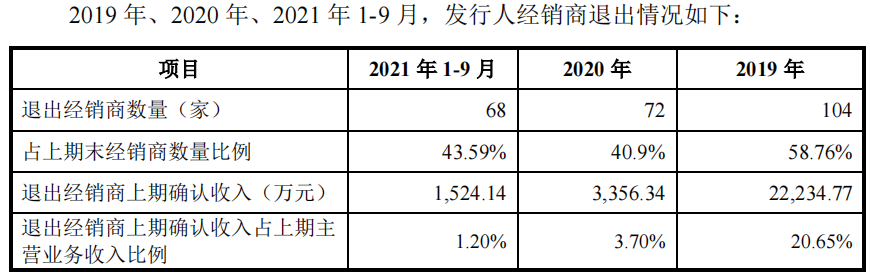 董事长年薪500万，亿钧耀能行业产能过剩，供应商客户质量堪忧