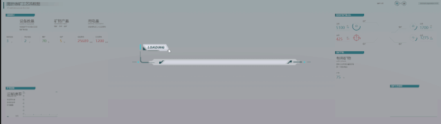 选矿工艺数字 3D 可视化，提供智慧矿山解决方案