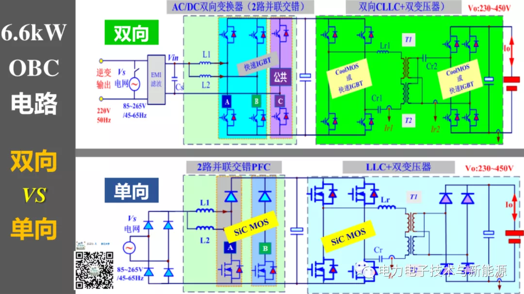 綯 (OBC)صԴ׮¼