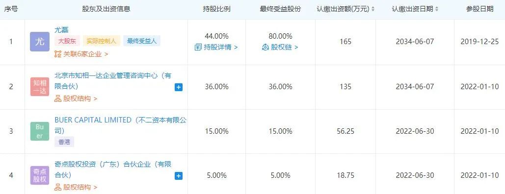 肯德基“盲盒营销”被点名，63部网动上线登记备案|次元周刊210期