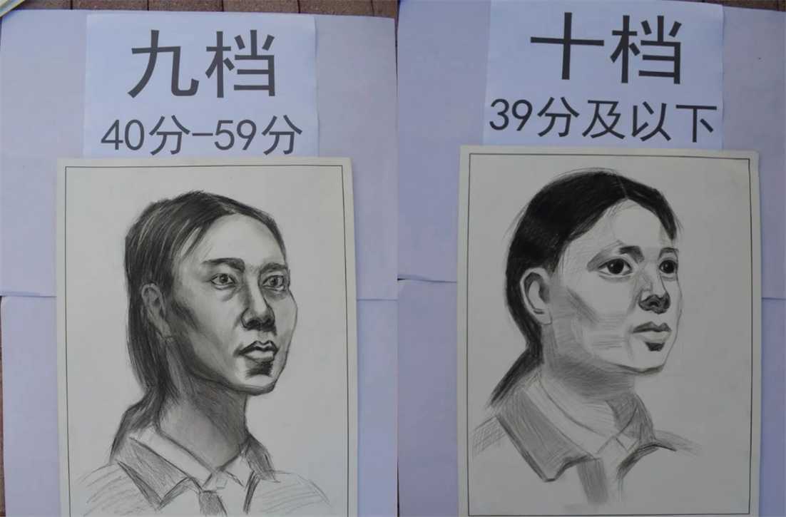 美术联考评分有“档次之分”，第五档以下的同学分数较低，别忽视