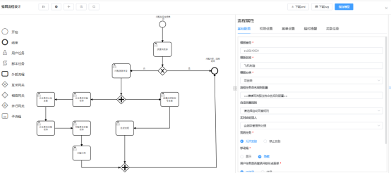 LeaRun低代码OA系统构建平台