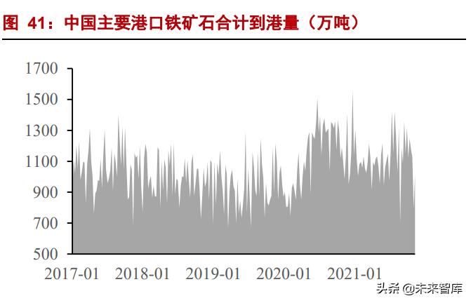 有色金属行业研究：钢铁铝铜，稳增长在进行，基本金属反转机会