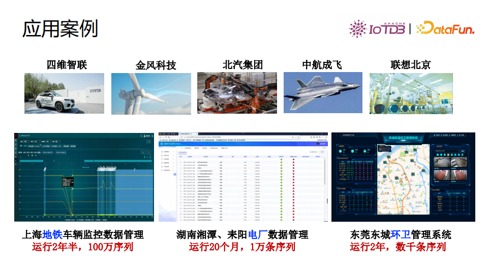 清華喬嘉林：Apache IoTDB——基于開放數據文件格式的時序數據庫