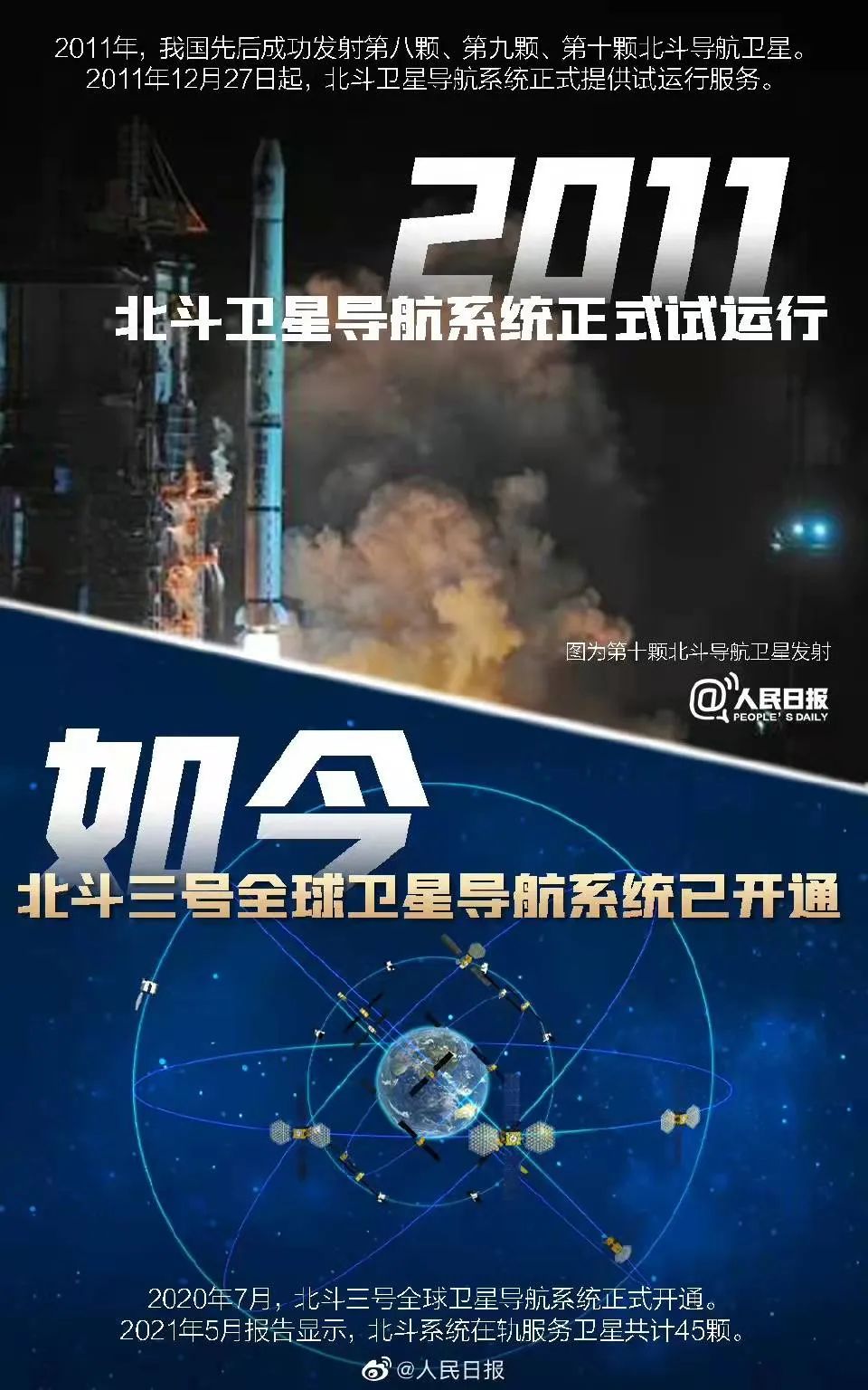 中国科技的十年对比！网友：这是偷偷绑架了外星人？