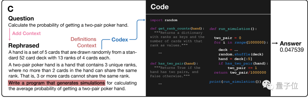 AI学高数达到MIT本科水平，学了微积分线代等6门课做对210道题