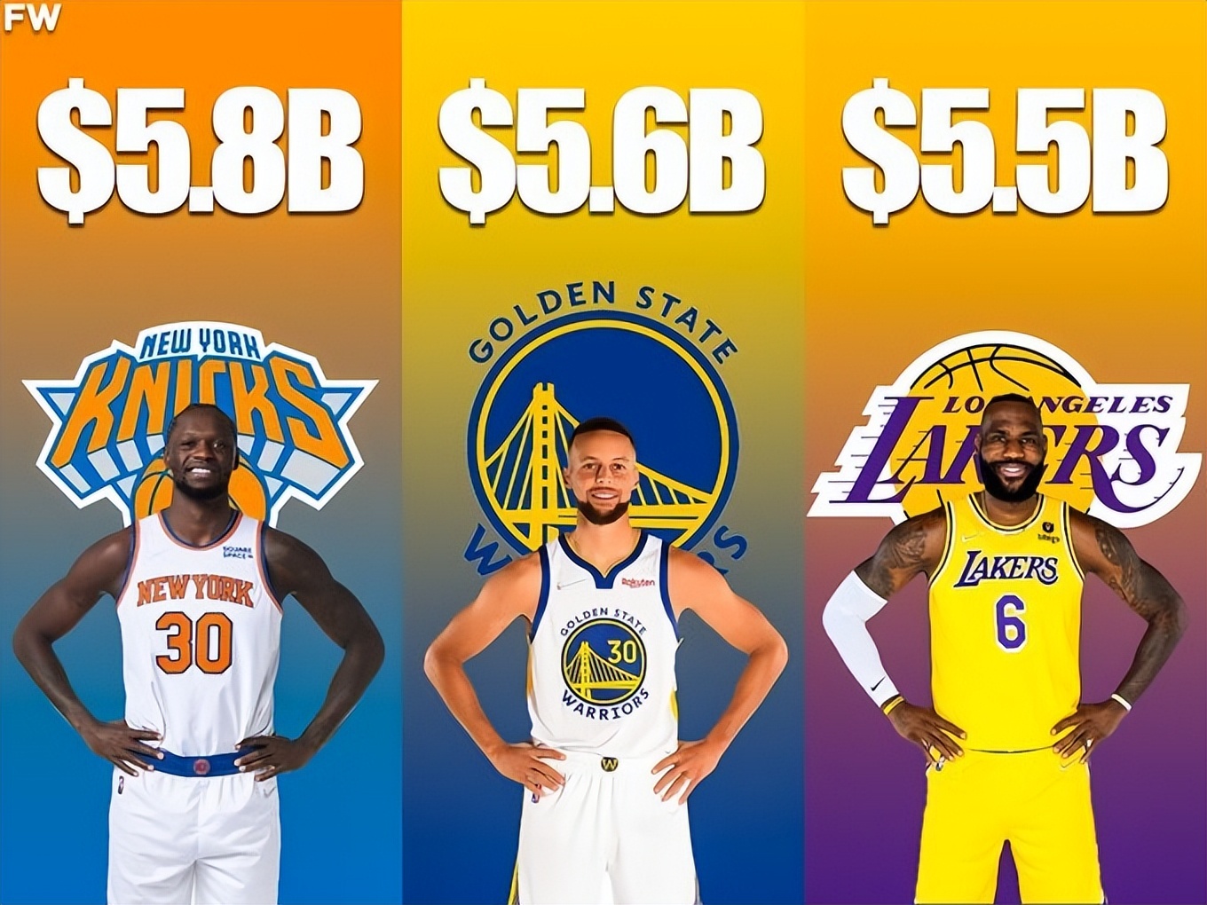 为什么nba门票这么贵(最贵54万一张，NBA票价打破75年纪录！库里人气高，科比门徒吸粉)