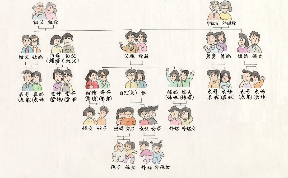 外甥与舅舅上同一个幼儿园,卑微式的聊天尽显可爱