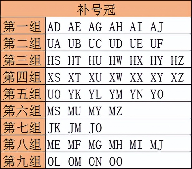 常能遇到的1元纸币，原来也有5种潜力品种，看到就要留下来