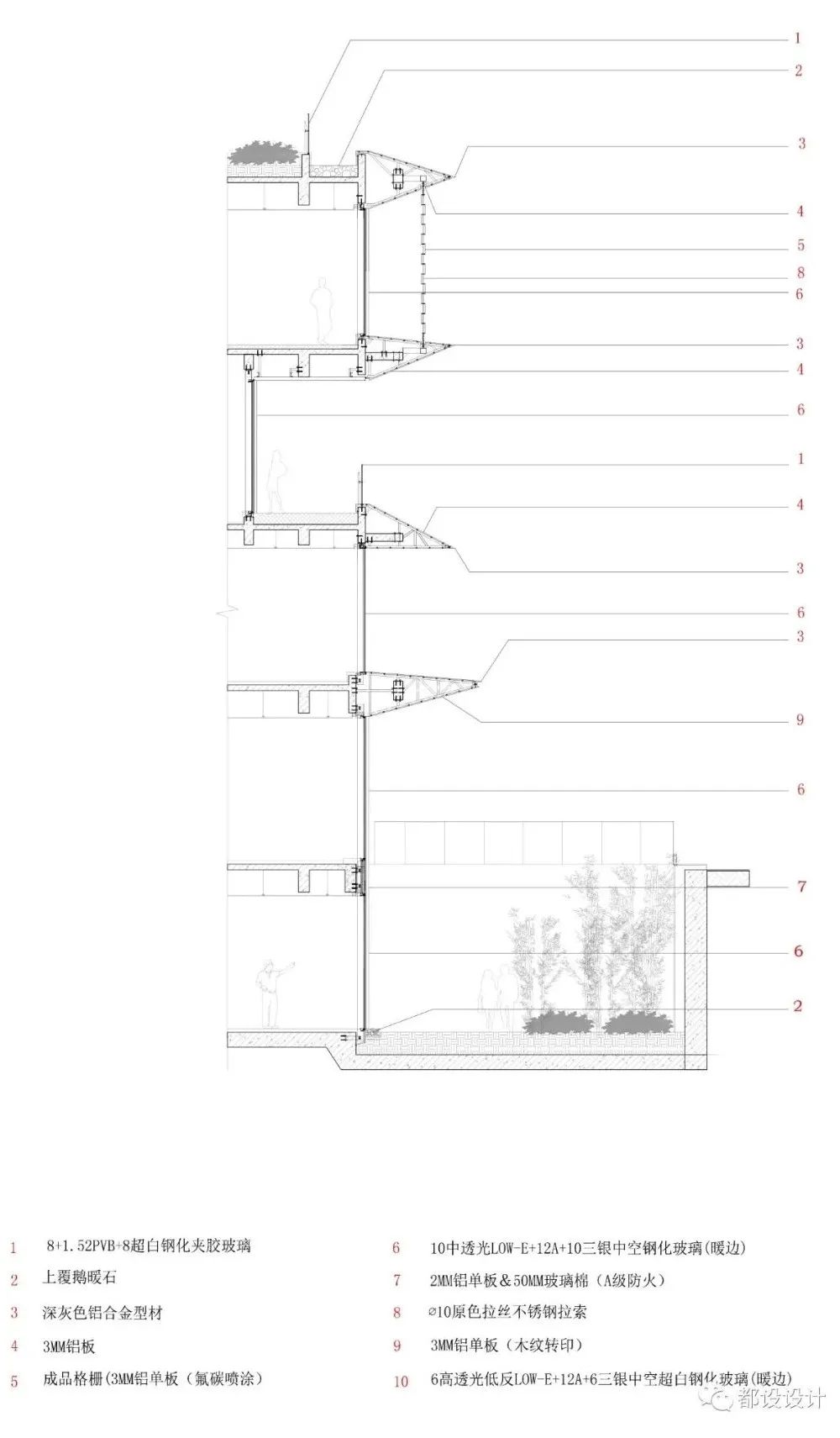 江苏省建扬州总部办公楼 / 都设设计