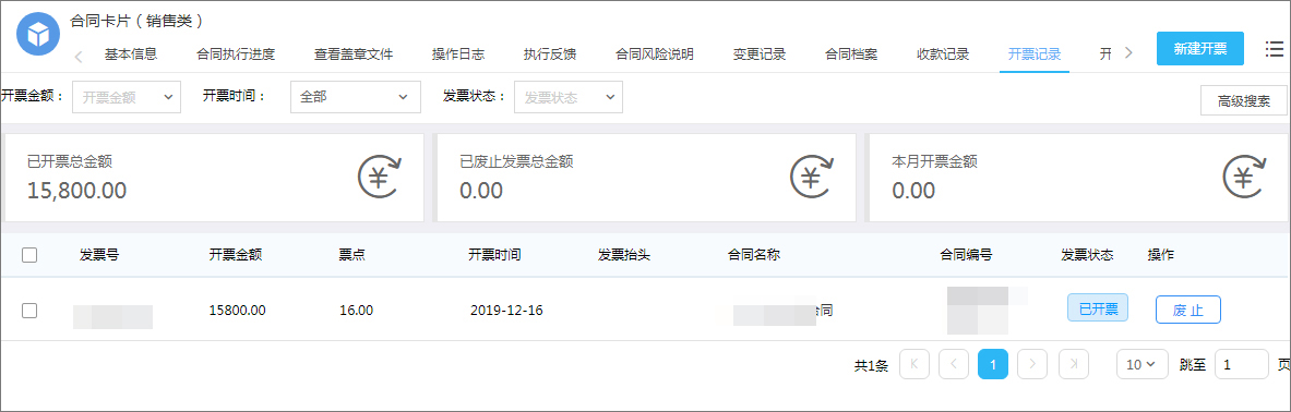 合同簽署前、履行中面臨的這些風險挑戰，泛微為您有效防范和規避
