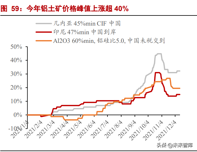 有色金属行业研究：钢铁铝铜，稳增长在进行，基本金属反转机会