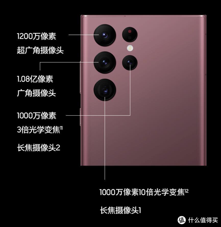 iPhone 13 PM和三星S22 U—两大手机阵营旗舰比拼 没有输家