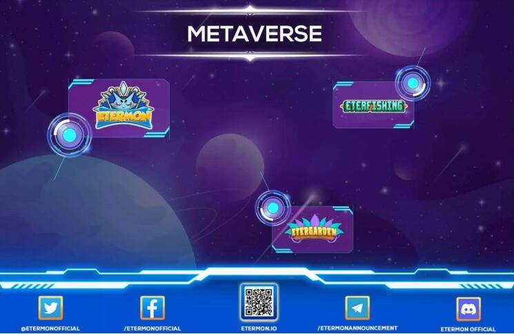 2022 年的 GameFi 趋势，Etermon : 一个即将爆发的项目