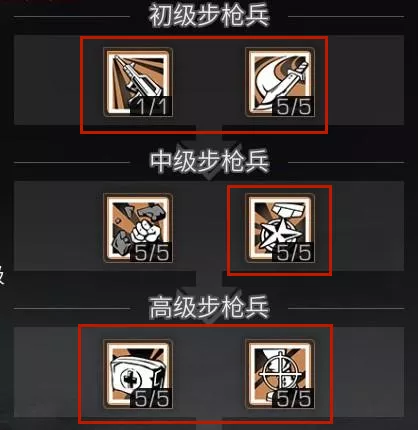 明日之后：成为最优步枪兵需要什么条件？这篇攻略就够了