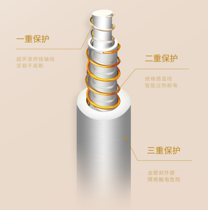 不怕魔法攻击，三款电热毯横评，看看哪款更适合你