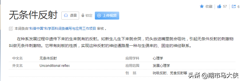 期貨反人性？做人要原則，做期貨講規則