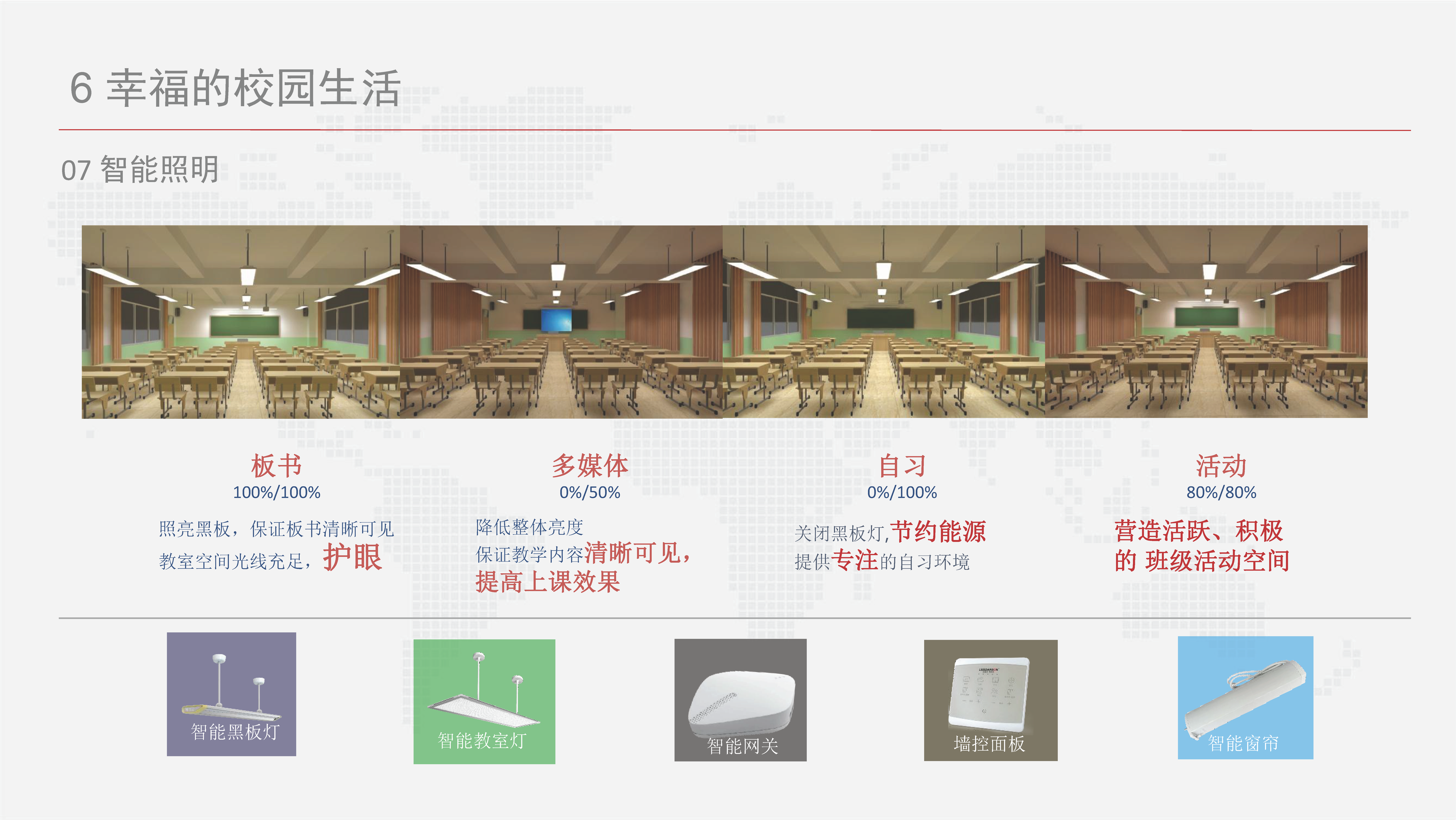 智慧校园信息化总体设计方案-基础设施、云平台、教学、日常生活
