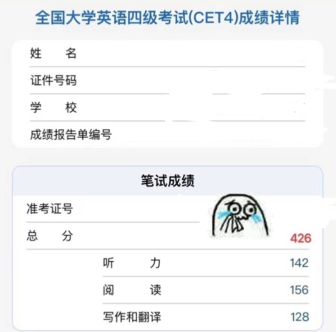​四六级“不及格”有什么后果？毕业2年才明白，建议大家尽早通过