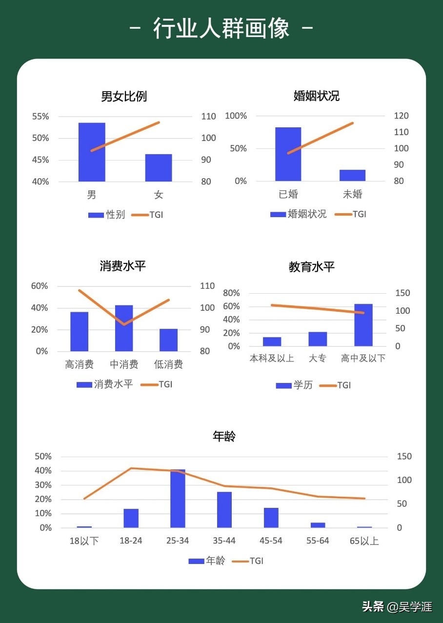 作为律师，有人缺案源，有人赚翻天，百度大数据告诉你凭什么？