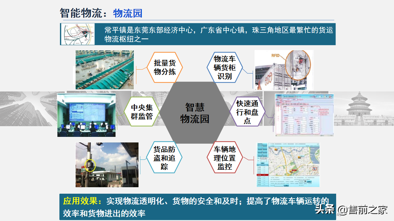 智能制造技术与数字化工厂应用.精选「PPT」