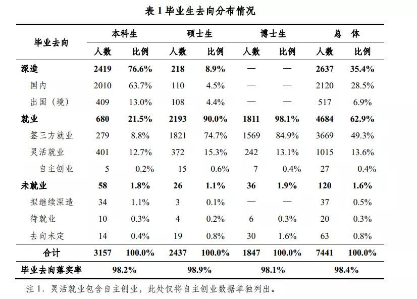 越“高端”的学校，绰号就越“土味”