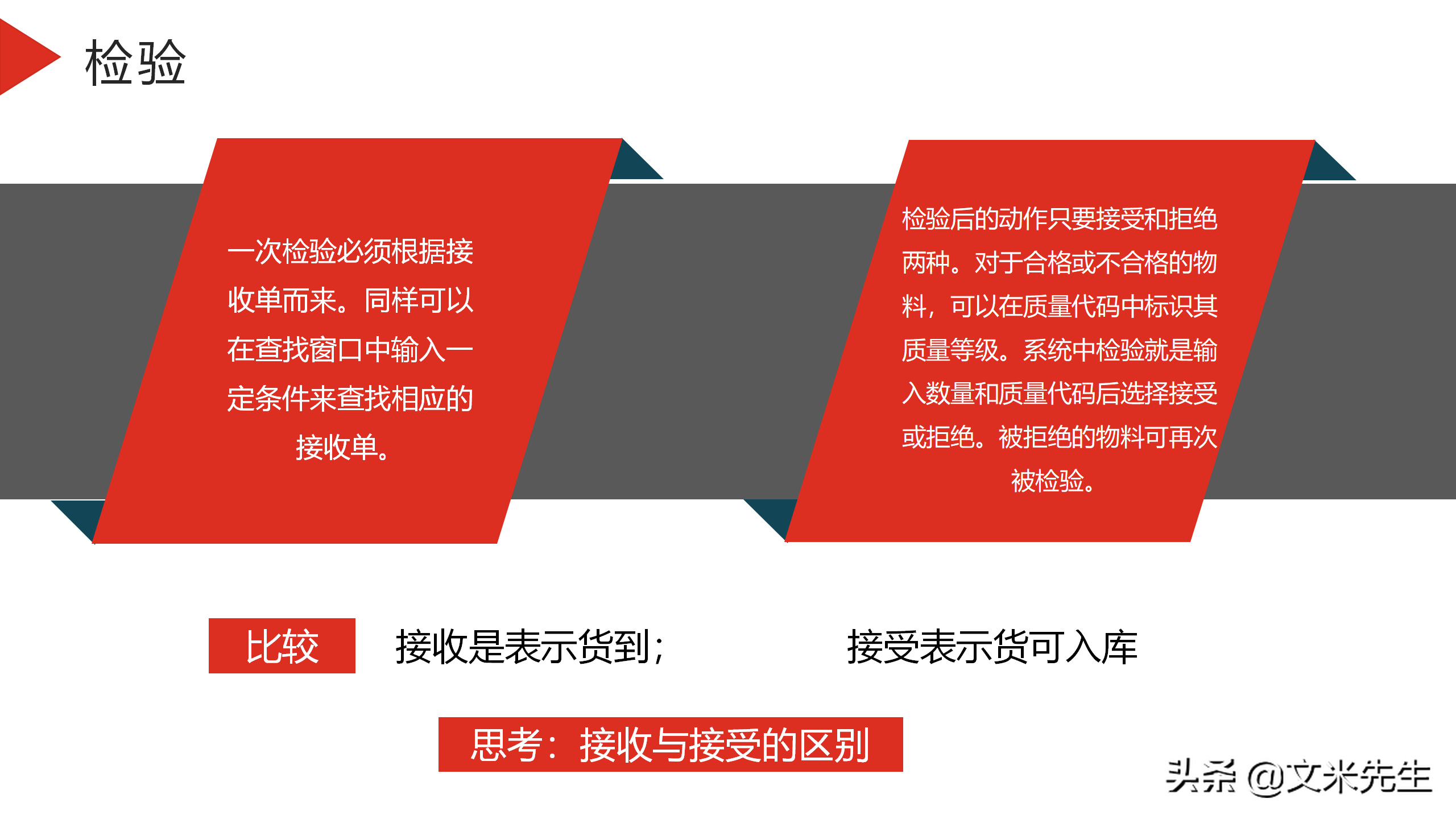 企业采购员如何设置？23页企业采购培训课件，供应商系统管理