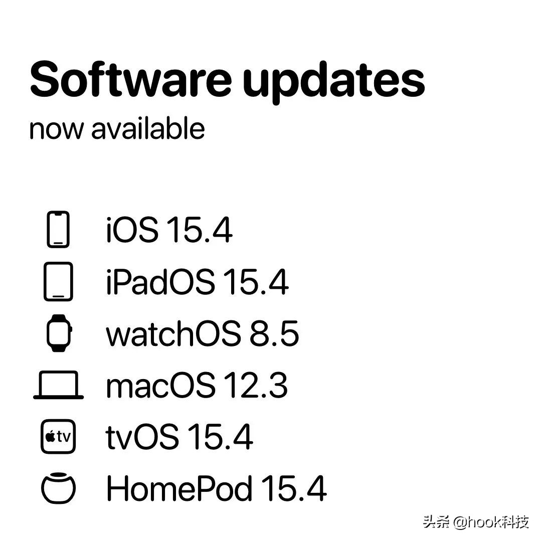 iOS15.4正式版终于发布！戴口罩的小伙伴快升级