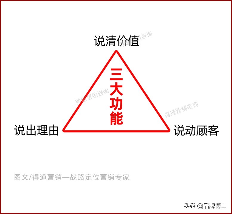 什么是品牌營銷？90%的人都弄錯了，這些才是你要掌握的重心